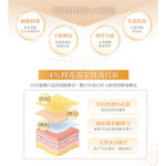【ENCARE】Bee Venom Delicate Essence, , large