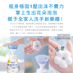 KAO Biore Flower Foaming Hand Wash 240ml, , large