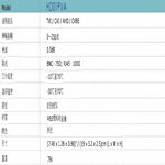 昌運監視器 HDOl PVA 250米 影像/聲音/電源 多合一雙絞線傳輸器, , large