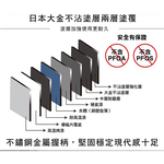 仙德曼複合金輕量不沾深炒鍋-32cm-附蓋-2支, , large