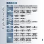 E-BOOKS SS41 Type C入耳式線控耳機 柔軟矽膠耳帽 內建麥克風 適用iPhone15 & Android, , large