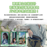 [日日好物](3包超值組)美國MOLDEX-Meteors鐘型曲線PU慢回彈超靜音耳塞-型號6870亮綠色1對/包(NRR33dB降噪規格,露營助眠器,標準流星), , large