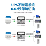 Portable energy storage power, , large