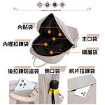 SPRNG-尼龍後背包14吋電腦後背包輕旅行後背包商務通勤後背包-多色, , large