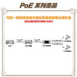 昌運監視器 POE-201B 一進二出 PoE中繼延長器 百兆款 傳輸距離最遠可達 100 米 即插即用, , large