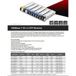 昌運監視器 EDIMAX 訊舟 MG-1000AS1V2 1000Base-T SX LX SFP 光纖模組, , large