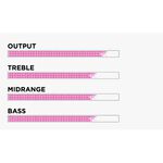 ERNIE BALL 2222 電吉他套弦 9-46【敦煌樂器】, , large