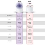 【GC】grantclassic 喝不停 AquaLux 寵物智能陶瓷飲水機 專用主機 一般版 / UV版 保固12個月, , large