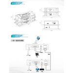 昌運監視器 DJS-VGA100 100米 VGA 網路延伸器 一對, , large