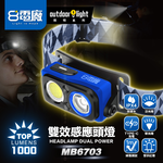 8PP MB-6703 Cabin Type Sensing Headlight Dual Light 1000 Lumens, , large