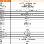 昌運監視器 環名HME HM-WM3 200萬 4mm 四合一 防水型暖光攝影機 暖光15-20M, , large