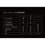 【淨對流】抗霾騎士頭套Lite G1, , large