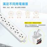 超電王1開6插1.6米 5尺3P延長線 SNB316-5, , large