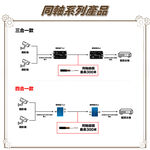 昌運監視器 HD-201 2路三合一同軸高清訊號集中 擴充器, , large