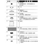 GS MALL 台灣製造 廚房水管防蟲隔離圓筒座 流理台 防蟑螂 廚房好幫手 蟑螂勊星 DIY 廚房 防蟲 圓筒座, , large