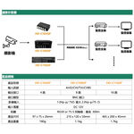 昌運監視器 HD-C108SP AHD CVI TVI CVBS 1進8出影像分配器, , large
