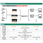 昌運監視器 HD-C408SP 同軸 4進8出影像分配器 AHD/CVI TVI/ CVBS, , large