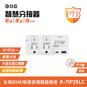 [寶旺旺] 日亞 防雷3孔2開2插PD 25W Type-C+QC3.0快充分接器(新安規 兒童保護蓋iphone適用)R-71P25LC