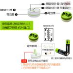 GS MALL 台灣製造 0.8公升 智能晶片真空保鮮罐 真空保鮮罐 保鮮罐 真空罐 提把保鮮罐 收納罐 自動抽保鮮罐, , large