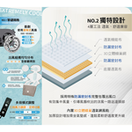 【芽比兔】嬰幼兒多功能安撫音樂通風推車坐墊(雪白灰), , large