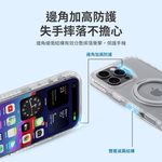 【Leo手機周邊專賣店】 PHILIPS飛利浦 高透磁吸旋轉支架防摔保護殼含掛繩組  /  DLK6120TS /  iPhone 16, , large
