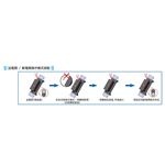昌運監視器 PONGEE Pegasus PGS-501 送電開/斷電開可調整陰極電鎖 陰極鎖 電鎖, , large