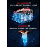 WIN五金 DEVON 大有 5283-Li-20TSI 20V 震動電鑽 120牛頓米 三用 鑽木 鑽鐵 鑽牆 電鑽, , large