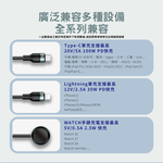 [HANLIN]- UC2in3Wa 二拖三PD100W編織手錶充電線 100W USB-A+TC to L+C+手錶充電線 全兼容 PD快充, , large