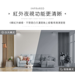 [HANLIN]-Minicam 搖頭360度 迷你廣角監視器 貓頭鷹造型, , large