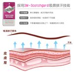 【日本旭川】吸濕排汗6x7石墨烯印花被-滿庭花香 暖被被子冬被石墨烯棉被石墨烯被, , large