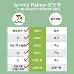 【Arnold Palmer雨傘牌】台製單人加大3.5尺5cm 防蟎抗菌 天然乳膠床墊, , large