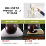 【日本旭川】AIRFit氧活力黃金比例隨身氧氣枕 4層可調高度透氣枕 3D立體 防螨抗菌枕 可水洗枕 枕頭, , large
