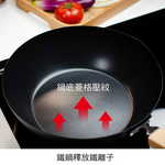 仙德曼台南鐵器不沾平炒鍋-30cm-1入, , large