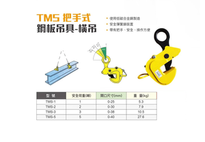 WIN五金 WIN-TMS 安全扣款 1T 安全吊具-橫吊 快脫式 鋼構吊夾 鐵板吊夾 吊具 鋼板夾具 夾持器