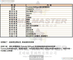 [星晴錶業]TommyHilfiger手錶,44mm,TH00025寶藍色錶面玫瑰金錶殼咖啡色真皮皮革錶帶款, , large