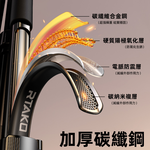 Rtako銳塔克 LQ VT860S 六棱碳素鋼攝影三腳架170cm 相機手機適用, , large