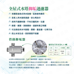 Toppuror_Whole House Stainless Steel Scale Inhibiting Water Tower Filter_【TPR-WS07B】, , large