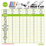 【GREENON】Meteor A3專業級裁紙機 滾輪式裁切, , large