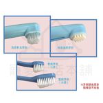 【寵愛生活本舖】寵物雙頭牙刷 指套牙刷 寵物牙刷 狗狗牙刷, , large