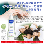 [日日好物]法國Mustela慕之恬廊-慕之幼長效保濕爽身潤膚乳液300ml/瓶(一般膚質日常養護身體乳,全身肌膚保養修護乳), , large