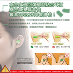 MOLDEX Earplugs Corded 6900 3pairs, , large