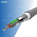 【Leo手機周邊專賣店】PHILIPS飛利浦 充電線Type-C / 200CM, , large