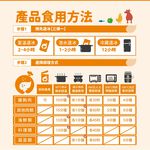 剝皮辣椒 大雞腿, , large