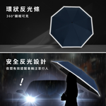 [TDN]大剛好速乾無敵折傘雨傘(大傘面防風防曬陽傘B5583)岩石灰, , large