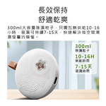 【Haomi Enterprise】Mini Dehumidifier, 白色, large