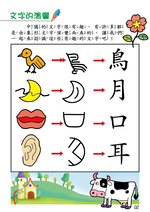 《南門書局》單本繪本館~兒全腦開發17-國字練習 1本, , large