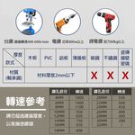 階梯鑽3-32mm, , large