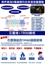 MR.TECH 米特克 濾藍光磁石能量老花眼鏡(時尚造型 未滅菌-6008) 扇子款 150度, , large