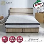 台灣製【藤原傢俬】3M防潑水3D透氣蜂巢式三線獨立筒床墊3F-軟硬適中, , large