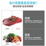 Kitchen Equipment, , large
